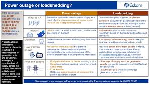 The top rated load shedding app. Eskom Hld Soc Ltd On Twitter Loadshedding Stage 2 Was Suspended At 06 00 Am And Will Resume Again This Evening At 22 00 Pm Eskom Customers Experiencing Outages Are Urged To Log Calls