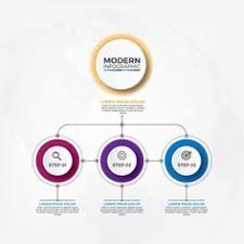 Organigramme Hierarchique Organigramme Infographie En 2020 Organigramme Organigramme Hierarchique Organigramme Design