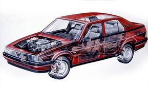 Image result for Rame Chiaro 1985 Alfa-Romeo