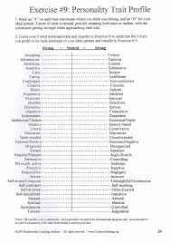 Self Assessment Exercise Rate Personality Characteristics Relationship Coaching Institute Positive Characteristics Meaningful Pictures Coaching Tools