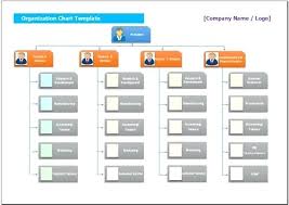 Explanatory Free Software For Organization Chart Free