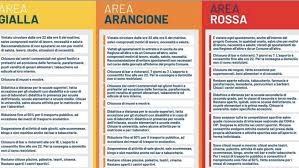 Italia rossa nei festivi, arancione nei feriali. Da Zona Gialla A Arancione Cosa Cambia Su Trasporti Aperture E Scuola