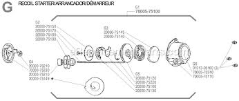 Shindaiwa Trimmer T 25 Ereplacementparts Com