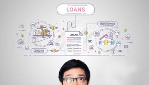 With a simple personal loan application process, check your eligibility with citi today. The Lowest Personal Loan Interest Rate In Malaysia 2020
