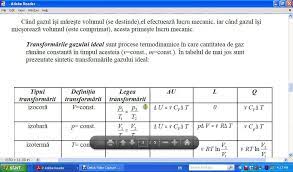 Istoria acestui principiu este una dintre fascinantele aventuri ale tiinei, care a generat nenumrate paradoxuri, controverse i predicii tulburtoare (moartea termic), presrat cu evenimente uneori tragice (sinuciderea lui boltzmann). Aplicatii Ale Principiului I Al Termodinamicii La Gazul Ideal Youtube