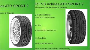 Harga free pasang dan balancing cash n carry. Achilles Atr Sport Tire Review Vs Achilles Atr Sport 2 Tire Part 2 First Impressions Sonata 2011 Youtube