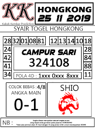 Prediksi Kakek Kembar Hongkong Senin 25 November 2019