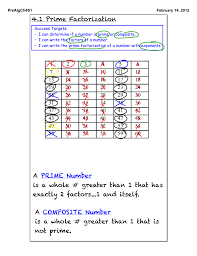 It is determined that the prime factors of number 44 are: 4 1 Prime Factorization A Prime Number Is A Whole Greater Than 1