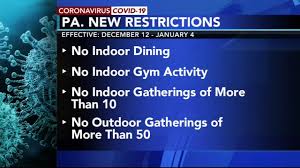 Travelers age 12 or over going to greek islands must present documentation as described in the movement restrictions section below. Pennsylvania Covid 19 Restrictions What You Need To Know 6abc Philadelphia