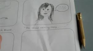 It is the writer's opportunity to give background information to the reader or listener about. Creating Multimodal Texts