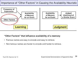 The availability heuristic is a mental shortcut that relies on immediate examples that come to a shopper's mind when evaluating a purchase decision. Heuristics Biases The Availability Heuristic And The Representativeness Heuristic Psychology 355 Cognitive Psychology Instructor John Miyamoto 5 31 2016 Ppt Download
