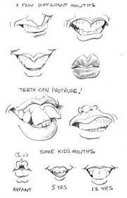 How To Draw Caricatures Mouths Caricature Drawing Lips Drawing Caricature Sketch