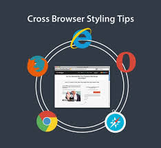 10 Cross Browser Compatibility Check Tools