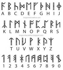All the other passages have translations provided in the text, but this one has to be deduced from the translations of the others. Norse Rune Alphabet Converter Novocom Top