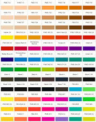 Pantone Color Chart Where Did The Name Come From