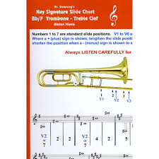 81 Tutorial F Trigger Trombone Slide Positions With Video