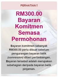 Pinjaman mara merangkumi skim pinjaman mikro sehingga rm10,000 untuk memulakan perniagaan dan pembiayaan sehingga rm5,000,000 bergantung kepada tahap perniagaan dan status syarikat. Permohonan Pengurangan Adillah Nazri Perunding Takaful Facebook