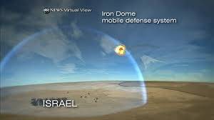 Jack guez/afp via getty images. Israel S Iron Dome How It Works Video Abc News