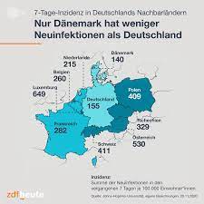 So ist die aktuelle lage in ihrem landkreis. Zdf Heute Corona Lage In Europa Wie Viele Neuinfektionen Pro 100 000 Einwohner Innen Es In Deutschland Und Den Nachbarlandern In Den Vergangenen Sieben Tagen Gab Facebook
