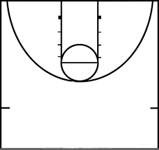Check spelling or type a new query. Half Court Template Free Basketball Basketball Court Layout Basketball Court