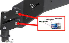 Welcome back folks, testing out the 30000 pound rated gen y gooseneck hitch adapter. Gen Y Hitch Shock Absorbing 5th Wheel To Gooseneck Pin Box Fabex M M 665 Manual Latch 30k Gen Y Hitch Gooseneck And Fifth Wheel Adapters Gy88fr