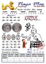 Angkajebolan Prediksi Hk Syair Hongkong 08 Juni 2020 Facebook