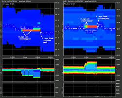 nanex 28 oct 2014 record treasury futures trades