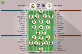 Goals scored, goals conceded, clean sheets, btts and more. Real Madrid V Real Betis As It Happened