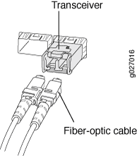 Connect the ethernet cable from the optical network unit/terminal to your router's wan. Acx6160 Network Cable And Transceiver Planning Acx6160 Universal Metro Router Hardware Guide Juniper Networks Techlibrary