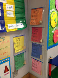 Pin By Tech Out My Class On Teaching Math Grade School Math Math Station Activities Math Wall