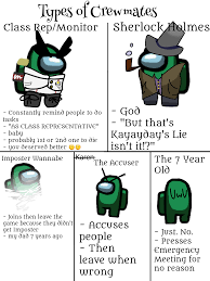 Types Of Crewmates Amongus