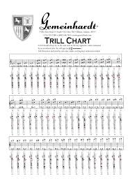 Flute Trill Fingering Chart Best Picture Of Chart Anyimage Org