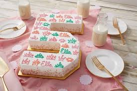 Les principaux fournisseurs sont le la chine, lel'inde et le. Comment Faire Un Gateau En Forme De Chiffre Et Quelle Decoration