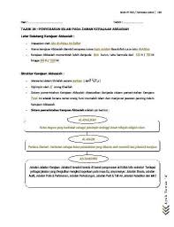 Menjadi tugas tamadun islam untuk memperkenalkan islam kepada barat. Nota Pt T5 Smksm Tamadun Islam Flip Ebook Pages 1 50 Anyflip Anyflip