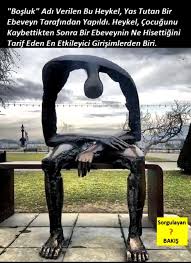 Insanin Canini Acitan Heykel Allah Sabirlar Versin Heykel Sanat Cagdas Sanat