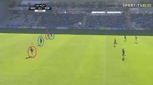 Tag portugal league standings result fixture. Taca De Portugal 2018 19 Final Tactical Preview Sporting Cp Vs Fc Porto