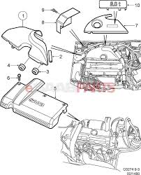 Saab manuals pdf & wiring diagrams. Saab 9 5 3 0 Engine Diagram Wiring Diagram Study Study Saleebalocchi It