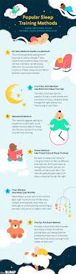 Ciara is an irish gaelic origin name which is the female version of the name ciaran. Sleep Training What It Is And When To Start