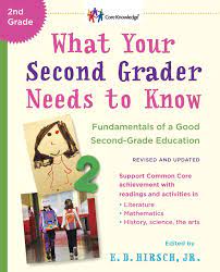 The percentages are even higher and the gaps even wider between grade levels in schools predominately made up of free or reduced lunch eligible student populations (snow, burns, & griffin, 1998). What Your Second Grader Needs To Know Revised And Updated Fundamentals Of A Good Second Grade Education The Core Knowledge Series Hirsch Jr E D 9780553392401 Amazon Com Books