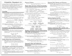The Only Probability Cheatsheet You Ll Ever Need Quora Probability Data Science Statistics Cheat Sheet