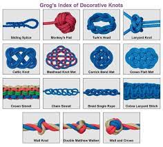 Maybe you would like to learn more about one of these? 490 Braid Ropes Ideas In 2021 Paracord Paracord Projects Paracord Diy