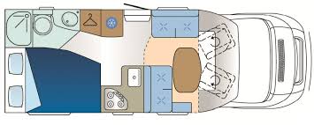 Just press the control button and the electronic double bed. Scout 2 3 Berth Campervan Vehicle Information Just Go Uk