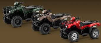 Honda Atv Your Complete Guide