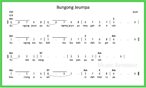 Not Angka Bungong Jeumpa Pianika Teks Lucu Buku Pelajaran