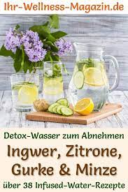 Ingwer Zitronen Gurken Minze Wasser Rezept Fur Infused Water Detox Wasser Ingwer Zitrone Infused Water Detox Wasser