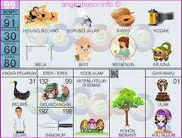 Check spelling or type a new query. Mimpi Hidung Togel Syair Mantaul