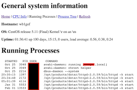 Then you must click on the icloud remove. Un Informatico En El Lado Del Mal Conseguir La Direccion Ip De Servidores Tor En La Deep Web Por Info Leaks En Las Herramientas De Monitorizacion