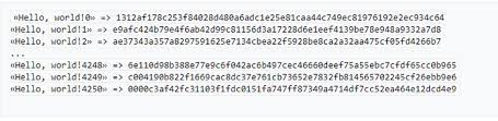 When bitcoin was developed, it was not foreseen that specialized hardware could vastly outperform the computers that everyone owns. Bitcoin Mining Bitcoinwiki