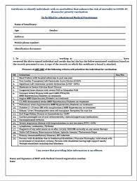 The centre has also released a list of private hospitals where vaccines are available. Cowin Registration How To Register Eligibility Price Documents Required For Co Win App Registration India News Times Of India