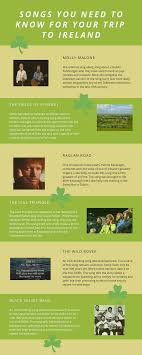 10 Irish Songs You Need To Know Irish Songs Irish Pub Songs Best Irish Songs